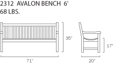 Avalon Bench Diagram