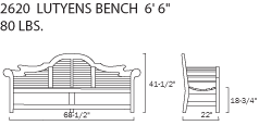 Lutyens Bench Diagram